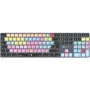 Klaviatūra LogicKeyboard LKB-PT-TM – pilno dydžio (100 %) belaidė Bluetooth, vokiškas QWERTZ išdėstymas, titano pilka