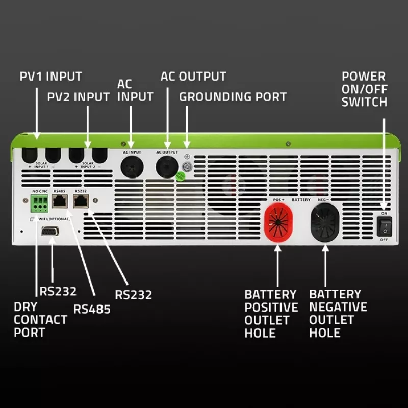 Qoltec hibridinis saulės inverteris Off-Grid 11000W