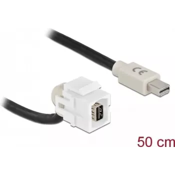 Keystone modulis mini DisplayPort moteriška 110° DeLOCK 86860