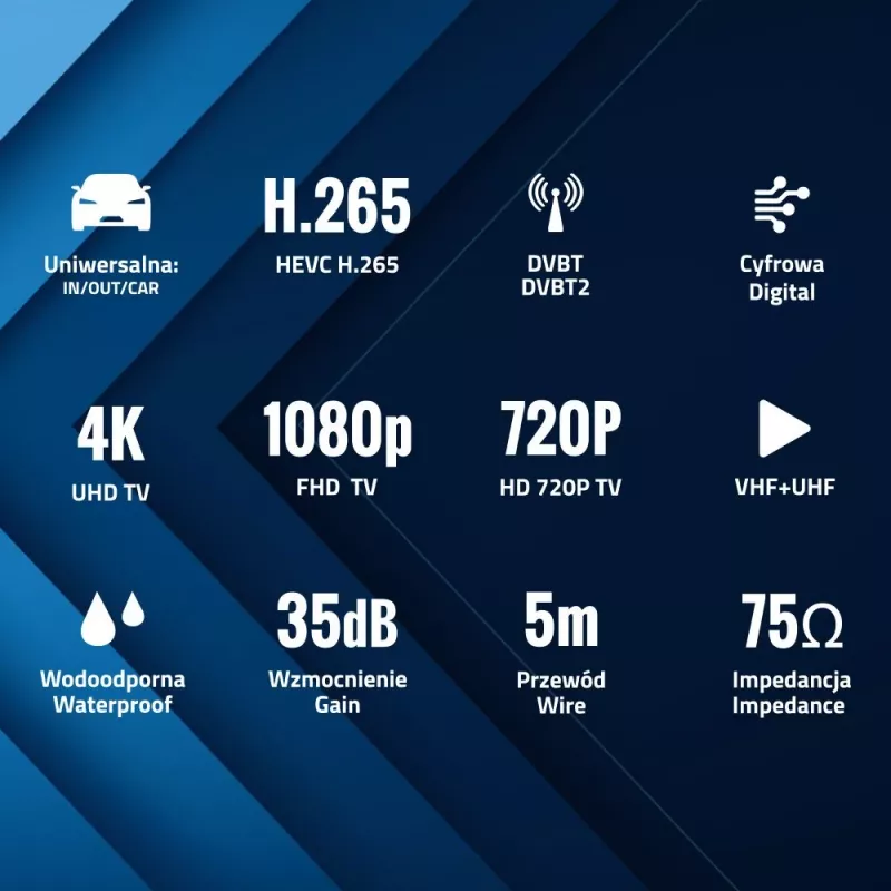 Automobilinė DVB-T antena Shark SHA301CAR su aktyviu stiprintuvu