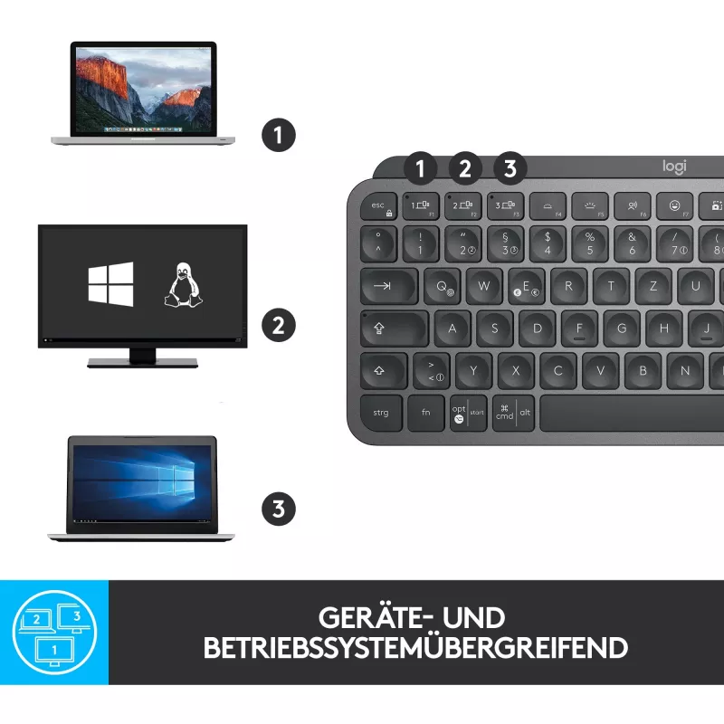 Logitech MX Keys Mini - klaviatūra - su apšvietimu - Bluetooth - QWERTZ - Šveicariška - grafito spalvos (920-010485)