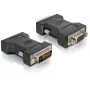 Adapteris Delock VGA 15pin kištukas į DVI 24+5 lizdas 65016