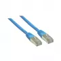 Good Connections RNS komutacinis kabelis su fiksatoriaus apsauga, Cat.6 S/FTP PiMF, 0,5 m, mėlynas 8060-005B