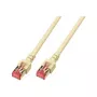 EFB-Elektronik RJ45 Patch Laidas Cat.6 S/FTP LSZH Pilkas 7,5m (K5510.7,5)