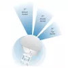 Ubiquiti AP-5AC-90-HD sektorinė antena airPrism, 5GHz, 22dBi, 2x2 MIMO, 90° (3x 30°), skirta Rocket 5AC-PRISM