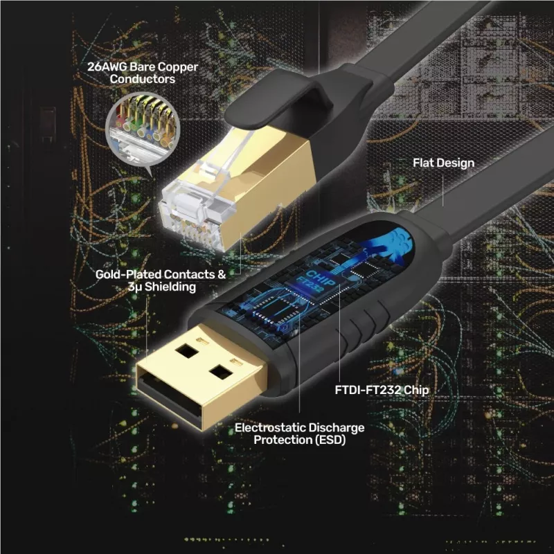 Unitek Y-SP02001B USB 2.0 į RJ-45 konsolinis kabelis, 1,8 m, juodos spalvos
