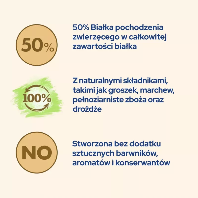 Purina CAT CHOW STERILISED sausas ėdalas katėms 1,5 kg Suaugusios Vištiena