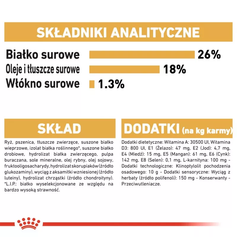 Sausas šunų ėdalas Royal Canin French Bulldog Adult 9 kg – kiauliena, 26% baltymų, 18% riebalų