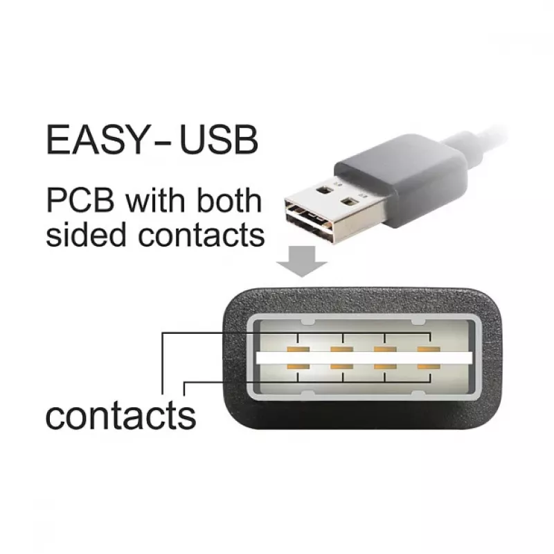 USB laidas DeLOCK 83849 USB 2.0 0,5 m USB A Micro-USB B juodas