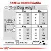 Sausas šunų ėdalas Royal Canin Mini Dental Care 3 kg – suaugusioms mažoms veislėms, paukštiena, dantų priežiūra