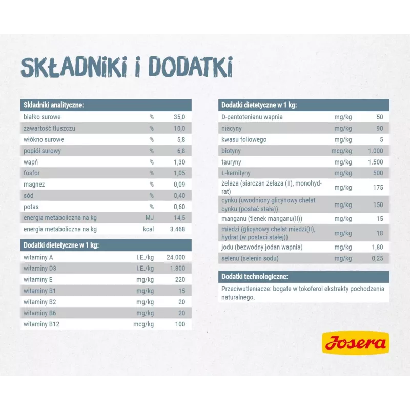 Sausas ėdalas katėms Josera LÉGER 10 kg Suaugusiems Vištiena