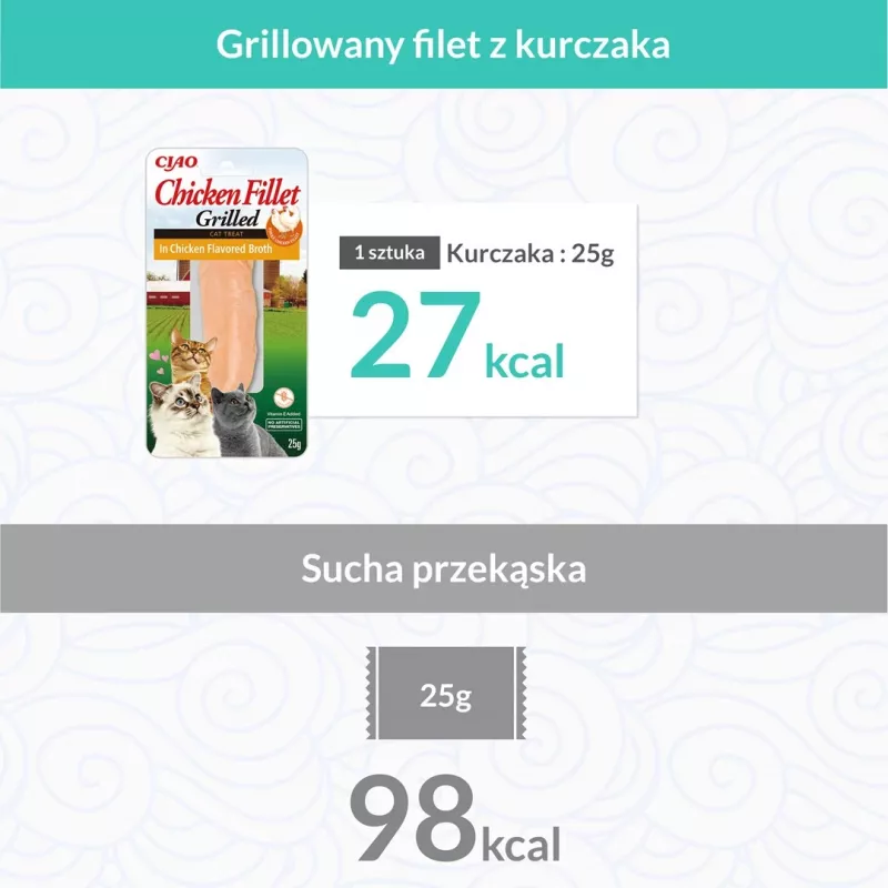 INABA Ciao keptelėti vištienos filė vištienos skonio sultinyje - skanėstai katėms - 25g