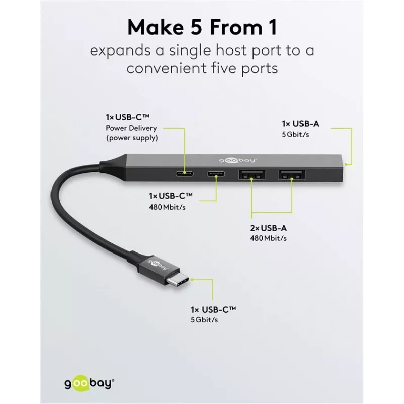Goobay Slim 5 prievadų USB mazgas, USB-C™ į USB-C™/USB-A, USB 3.2 (74460)