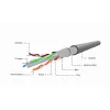 Gembird CAT6 FTP 100m tinklo kabelis pilkas F/UTP (FTP)