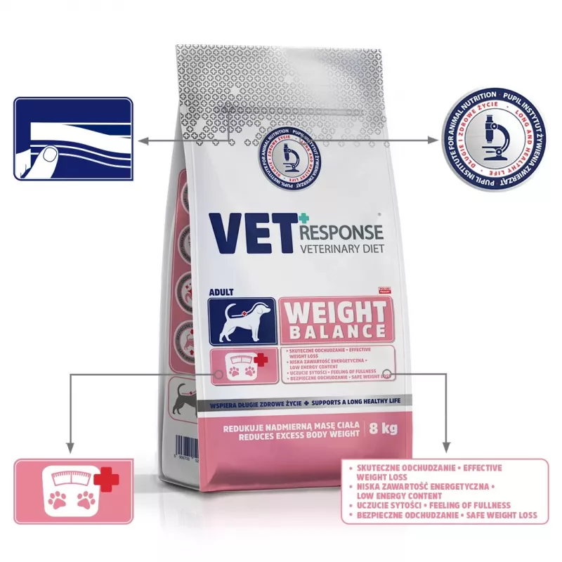 VET RESPONSE Weight balance – sausas šunų ėdalas – 8 kg