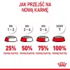 ROYAL CANIN Puppy Mini sausas šunų ėdalas 8 kg