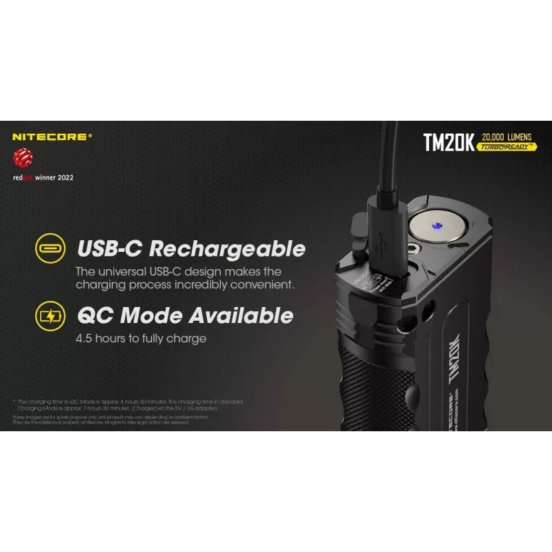 Prožektorius Tiny Monster SERIES/20000 Lumenų TM20K Nitecore