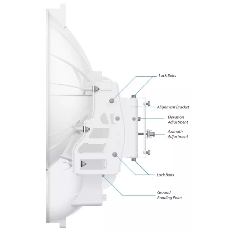 Ubiquiti AirFiber AF-24HD, 2 Gbps+ magistralė, 24 GHz (kaina už vienetą)