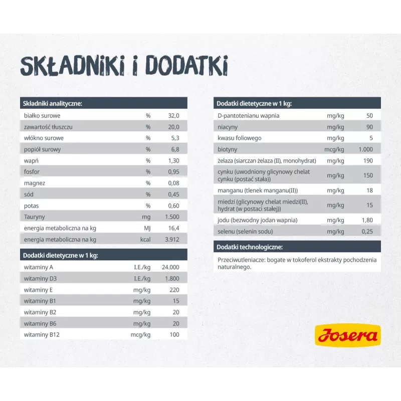 Sausas kačių ėdalas JOSERA Catelux Adult Duck Poultry 2 kg