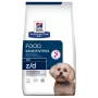 HILL'S Food Sensitivities z/d - sausas šunų ėdalas - 1 kg