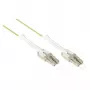 Good Connections OM5 šviesolaidinis dupleksinis komutacinis kabelis LC/LC, daugiamodis 50/125 µm, Uniboot, LSZH, keičiamas poliškumas, 20 m (LW-U820LC5)