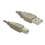 USB laidas DeLOCK 82215 1,8 m USB A USB B pilkas