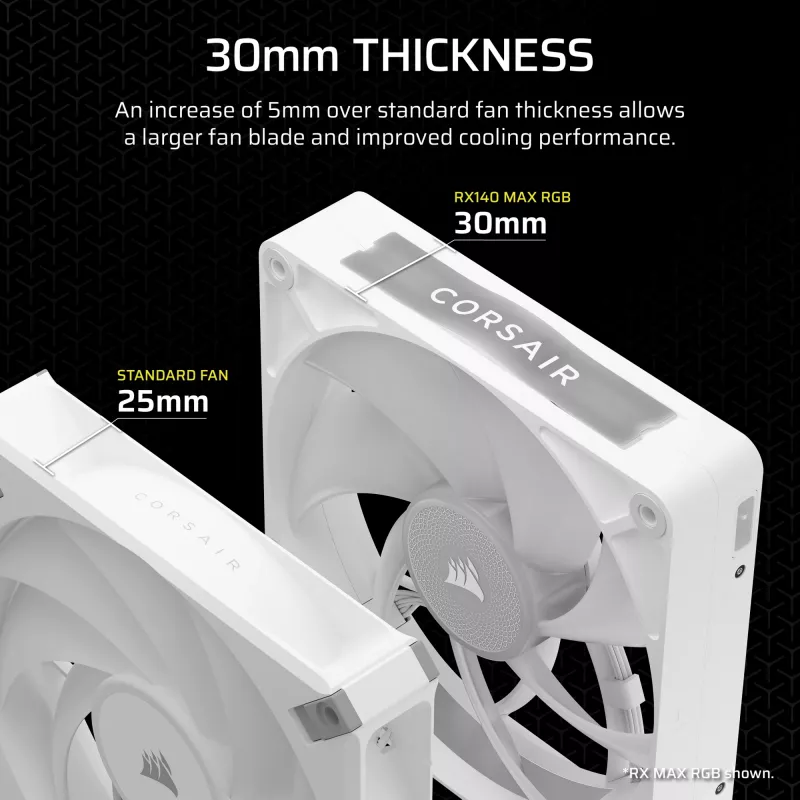 Ventiliatorius Corsair iCUE LINK RX140 MAX RGB 14 cm Baltas 2 vnt 300-1600 RPM
