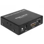 HDMI garso išskyriklis 4K, juodas