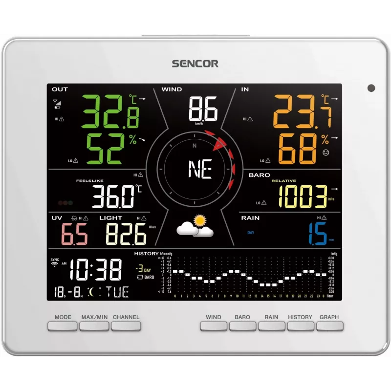 Oro stotis Sencor SWS 16600 WiFi 7 viename