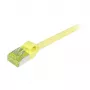 Synergy21 S217950 Ethernet Patch Laidas