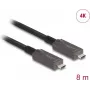 DeLOCK Active Optical USB-C vaizdo + duomenų + PD laidas 8 m juodas