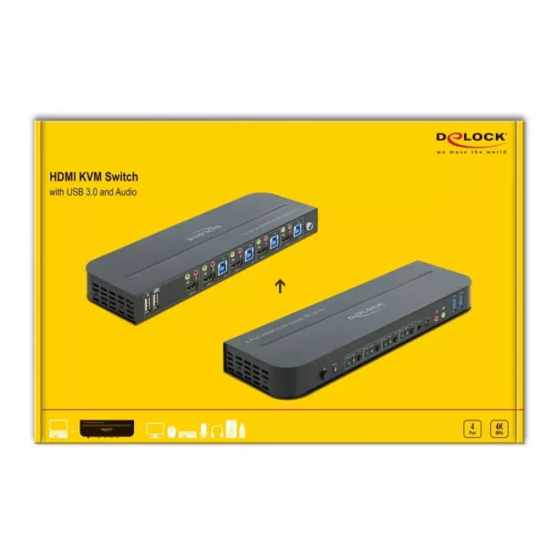 KVM jungiklis DeLOCK 11483 Juodas