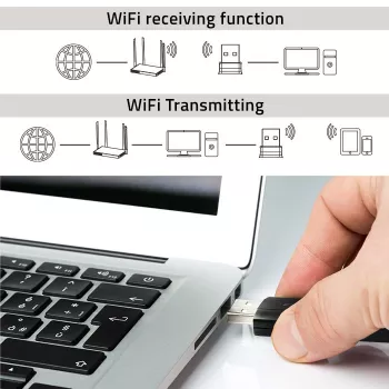 Qoltec greitas belaidis USB dvigubas Wi-Fi adapteris 2x2 dBi
