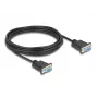 Delock RS-232 Kabel Seriell D-Sub9 Buchse zu Buchse mit schmalem Steckergehäuse 5 m