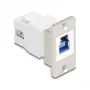 Keystone modulis DELOCK 67337 montuojamas į skydą USB Type-B į USB Type-A 5 Gbps, sidabrinis/baltas