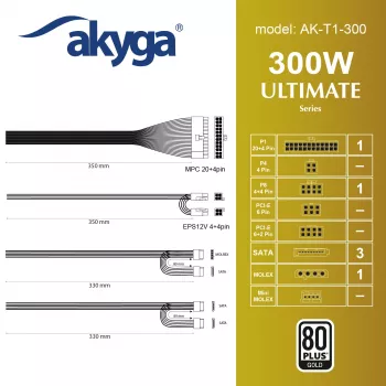 Akyga AK-T1-300 300 W TFX maitinimo blokas, aktyvusis PFC, 80 mm ventiliatorius