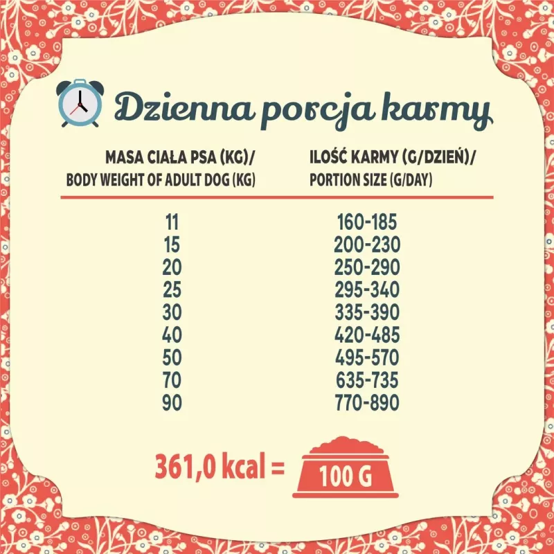FOLK Vidutinių ir didelių veislių Podhalės stiliaus ėrienos kepsnys su putpele ir petražolėmis – sausas šunų ėdalas – 12 kg
