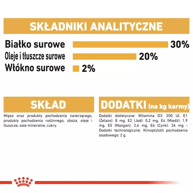 Šlapias šunų maistas Royal Canin Chihuahua Adult sachet 85 g – paukštiena, suaugusioms čihuahuoms 1–1,9 kg