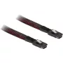 SCSI kabelis DeLOCK mini SAS 36 kontaktų (SFF 8087) - 50 cm
