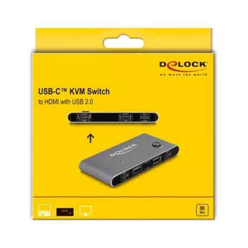 KVM jungiklis DeLOCK 11486 USB HDMI 8K Ultra HD 144 Hz