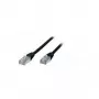 S/FTP tinklo laidas S/CONN Cat 6 3m