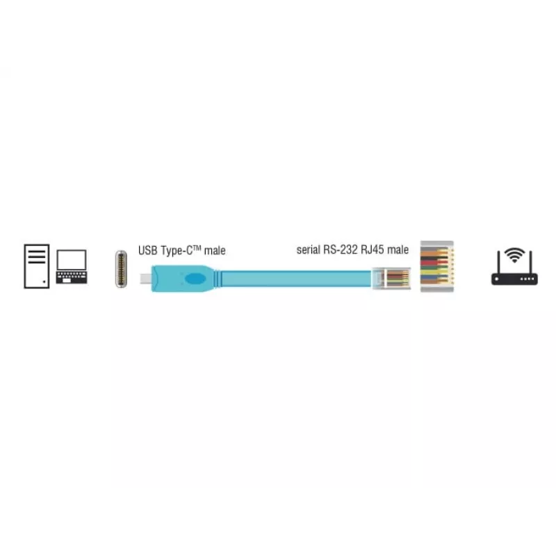Serijinis kabelis DeLOCK 63914 USB Type-C RJ45 3m mėlynas