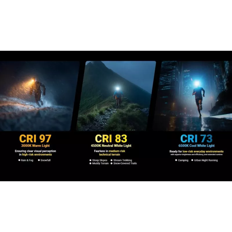 Nitecore UT27 MCT juodas, geltonas galvos žibintuvėlis LED