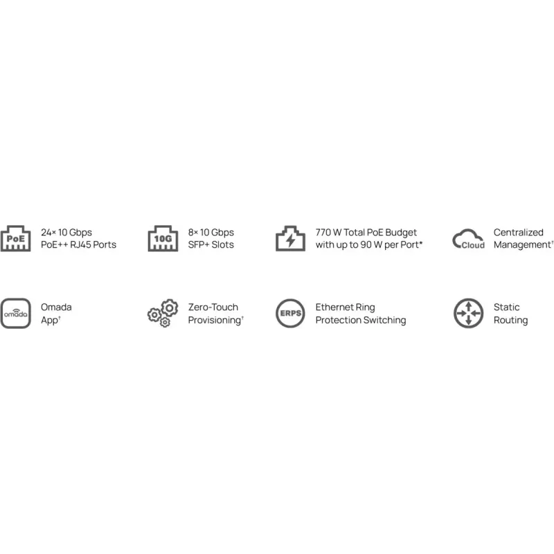 TP-Link Omada 32 prievadų 10GE L2+ valdomas jungiklis su 24 prievadais PoE++