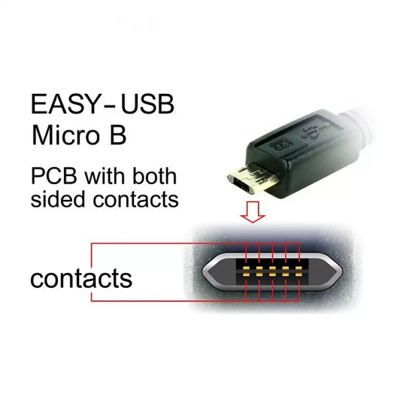 USB laidas DeLOCK 83857 USB 2.0 3 m USB A Micro-USB B juodas