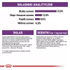 ROYAL CANIN Sterilised 37 sausas kačių ėdalas 10 kg