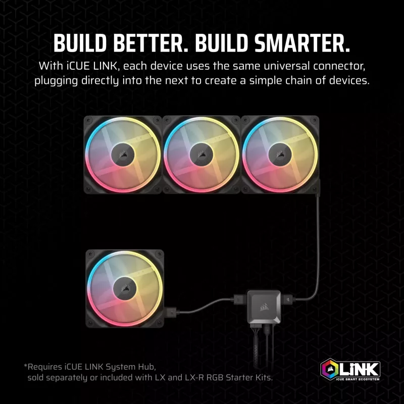 Ventiliatorius Corsair iCUE LINK LX120-R RGB 12 cm Juodas 2400 RPM 3.8 mmH2O