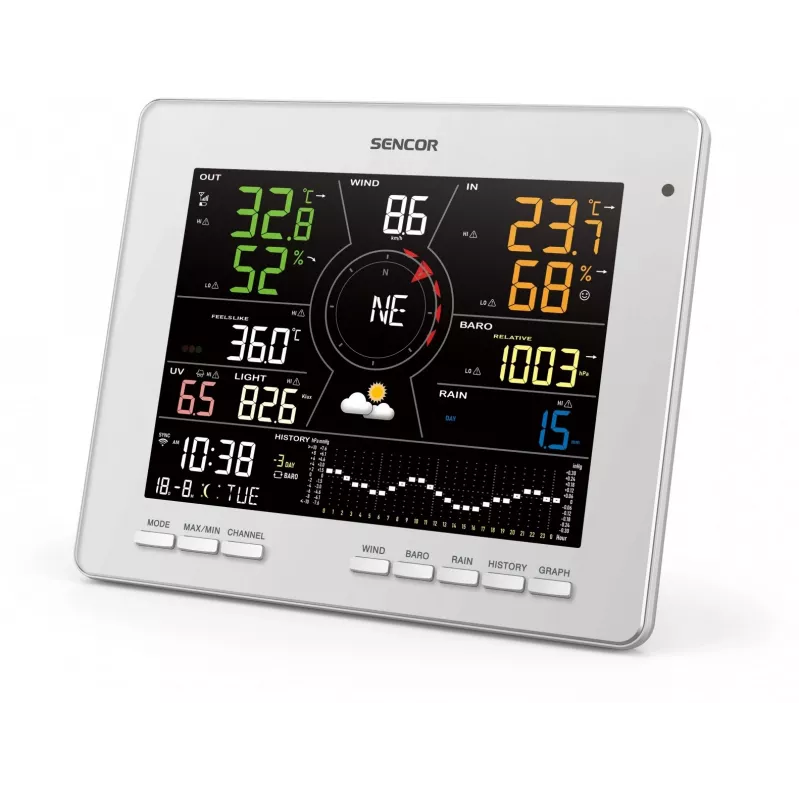 Oro stotis Sencor SWS 16600 WiFi 7 viename