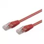 Wentronic Goobay CAT 6 jungiamasis laidas, U/UTP, raudonas, 2 m – CCA vario mišinys (68401)