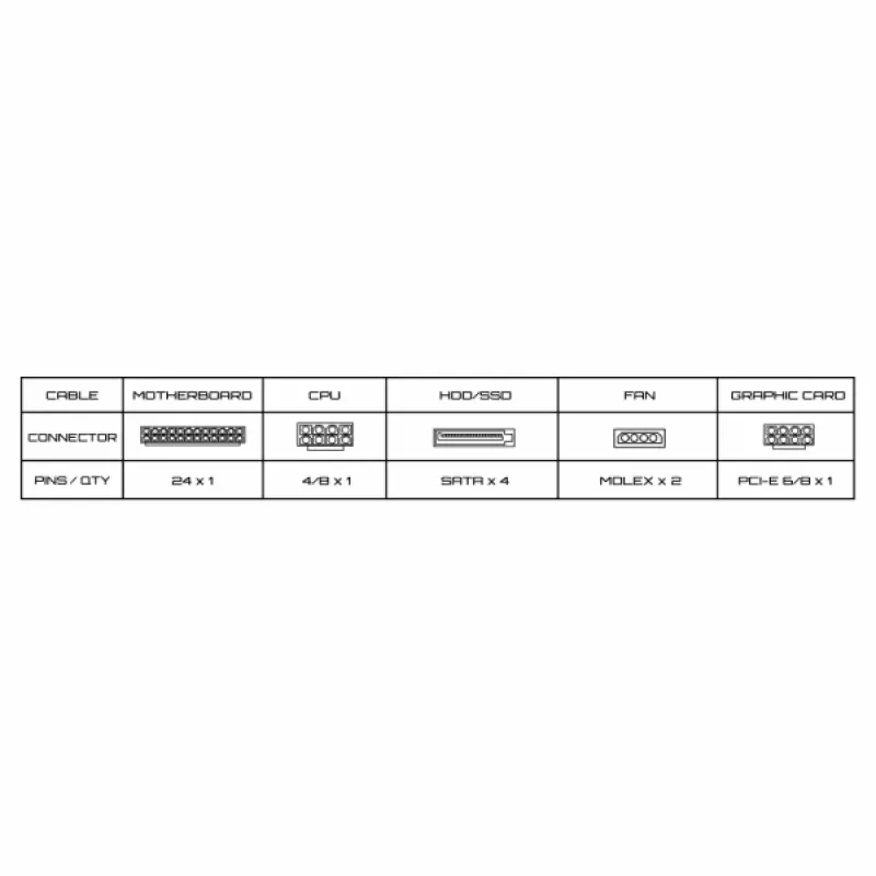 Maitinimo blokas Sbox PSU-400/ATX-400W